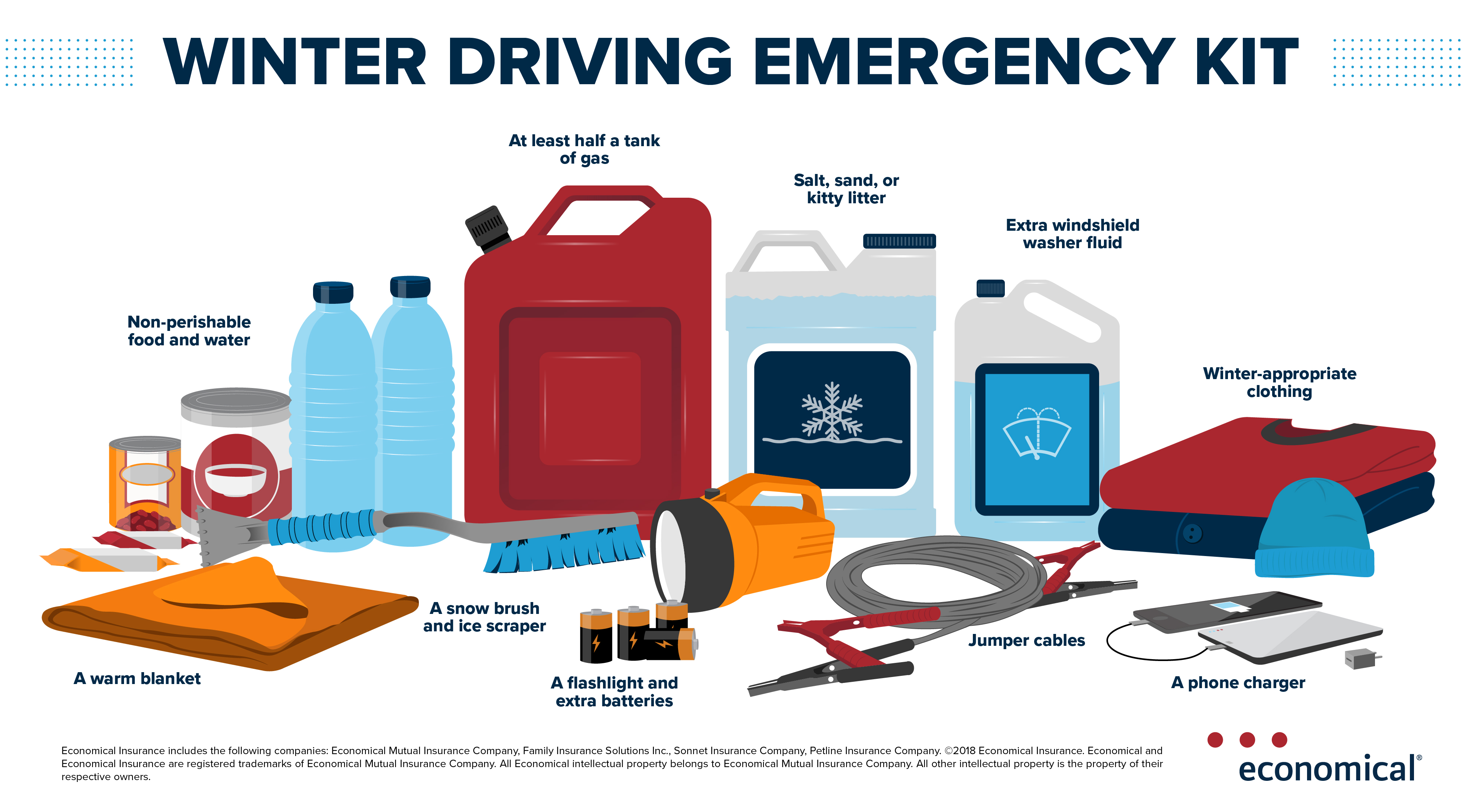 car travel emergency kit winter